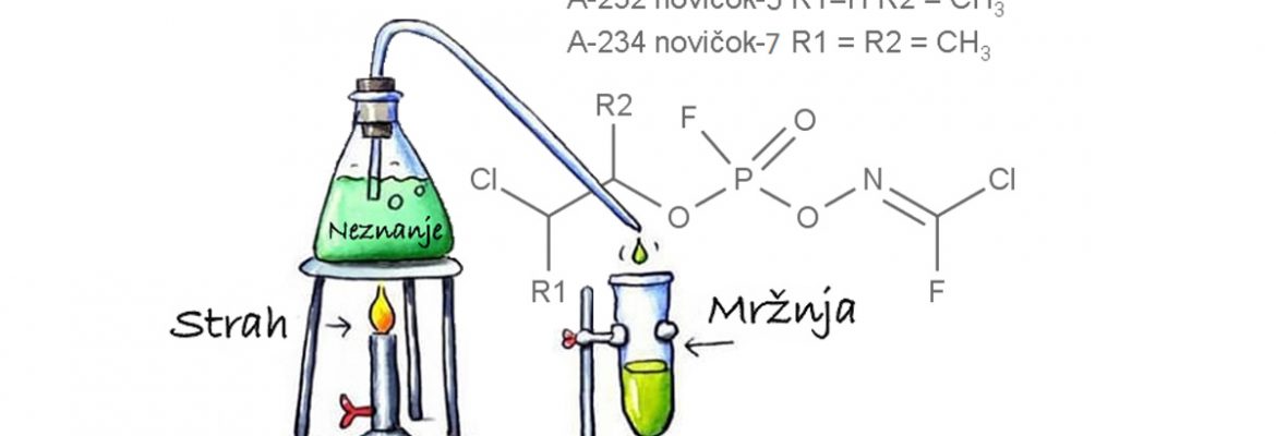 RUSI SU UVEK KRIVI: Slučaj Skripalj i istorija laži Zapada