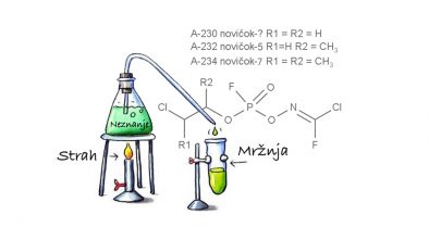 RUSI SU UVEK KRIVI: Slučaj Skripalj i istorija laži Zapada